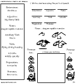 cartooning worksheet